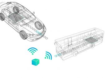 In Svezia, le elettro-autostrade del futuro