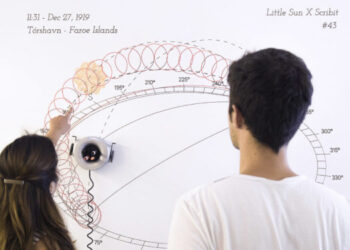 Scribit: il robot italiano che “porta” l’arte sui muri di casa