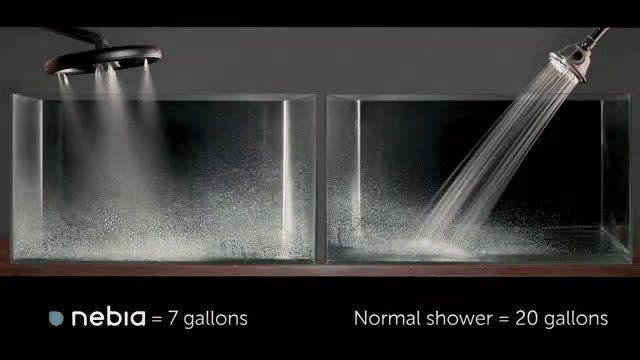 nebia doccia sprechi acqua 