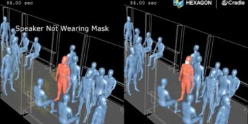 Coronavirus: i rischi in metropolitana con o senza mascherina