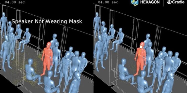 Coronavirus: i rischi in metropolitana con o senza mascherina