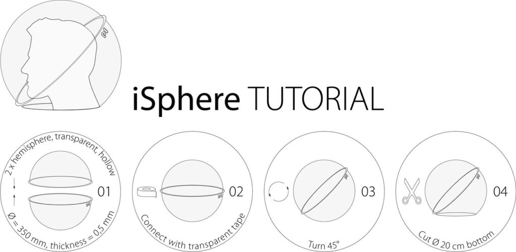 isphere alternativa coronavirus mascherine