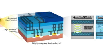 Samsung rompe gli schemi dei semiconduttori