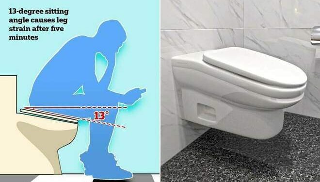 water scomodo tempo bagno