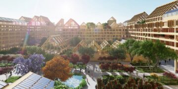 cina città autosufficiente