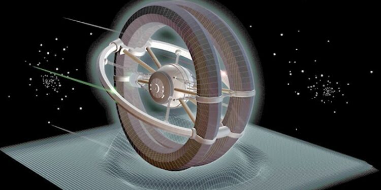 Il primo modello fattibile di motore a curvatura